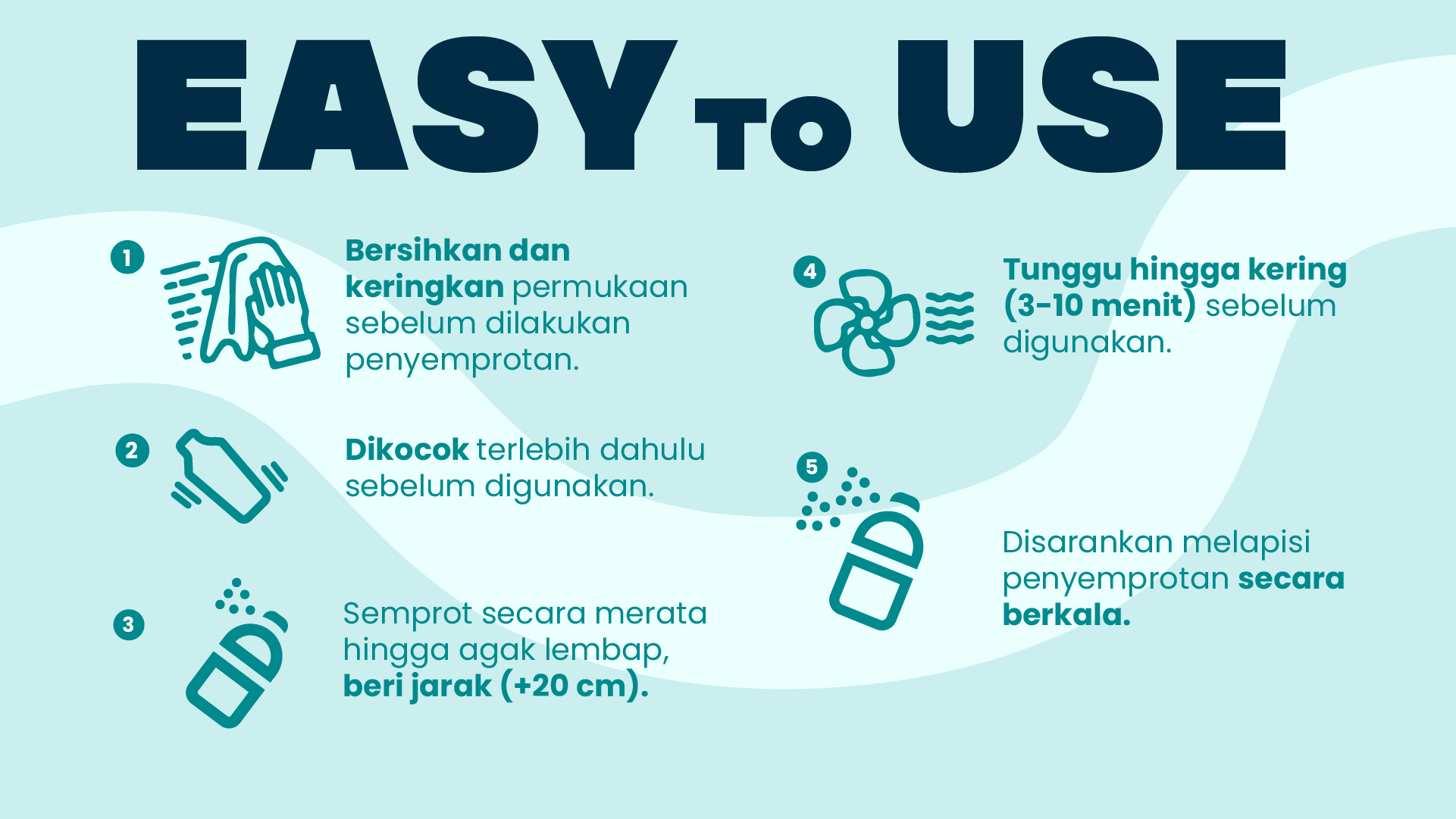 cara penggunaan nanomist